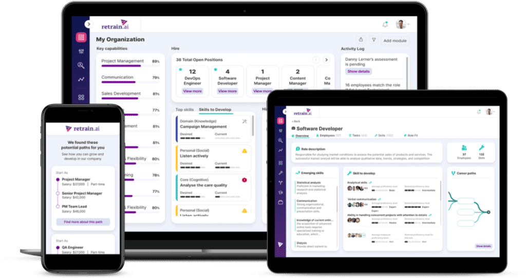 retrain.ai Talent Intelligence Platform