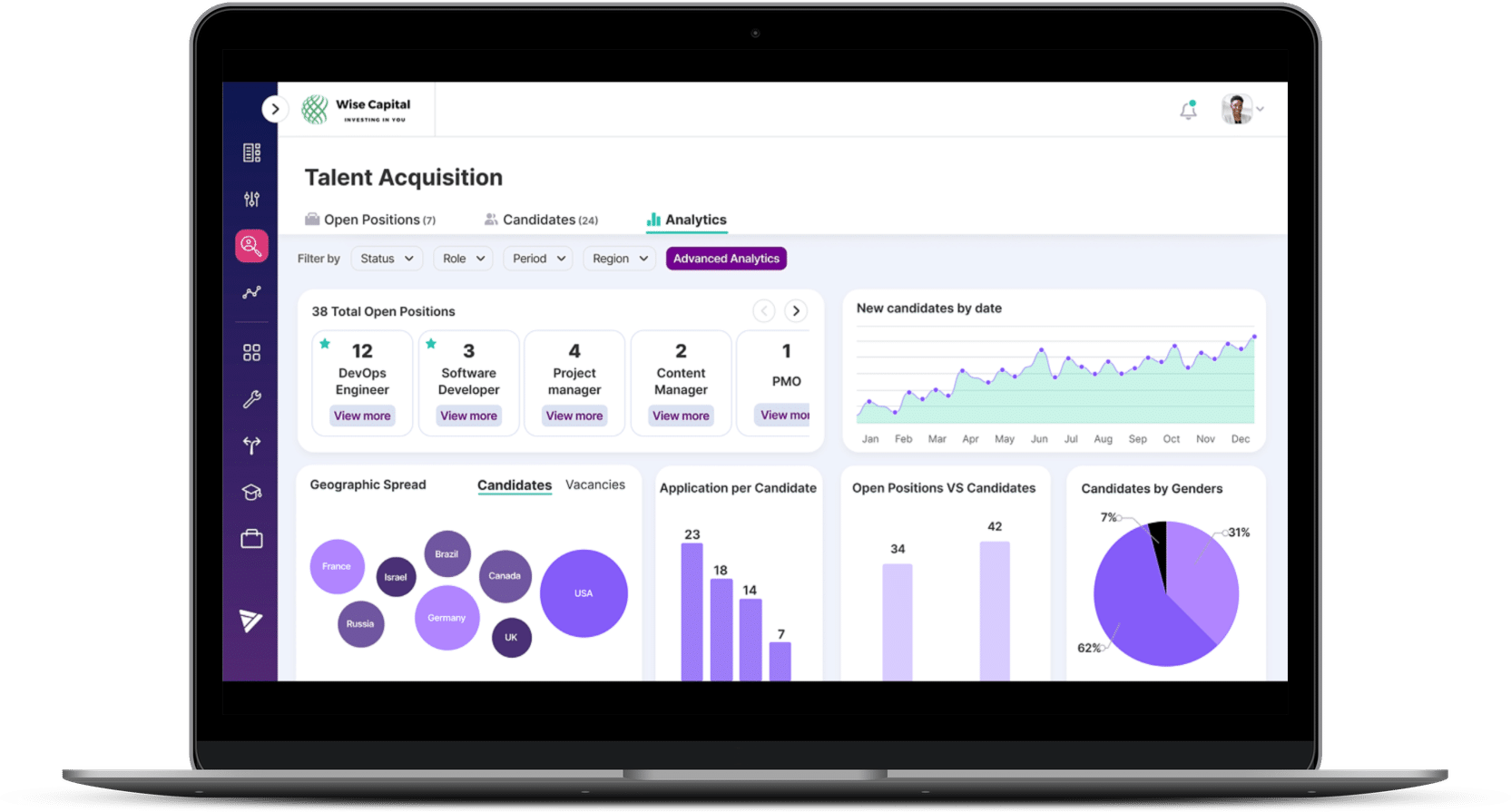 retrain.ai platform talent aquisition